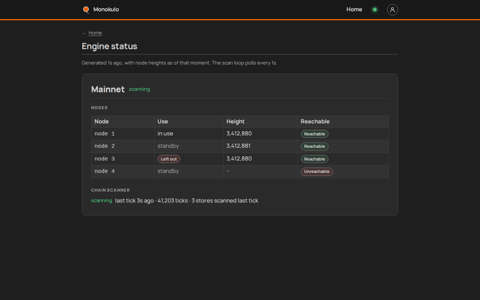 Network card visitor, Desktop, dark